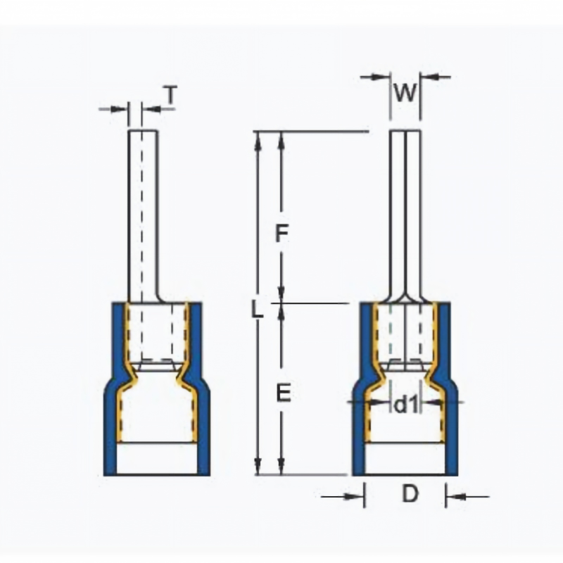 PTD SERIES