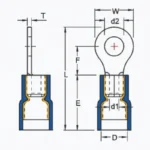 RD SERIES 2