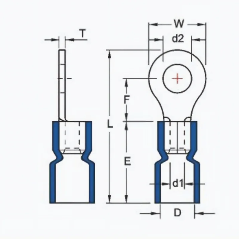 RVE SERIES