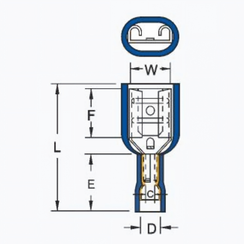 FDFD SERIES